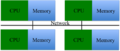 Distributed Memory.png